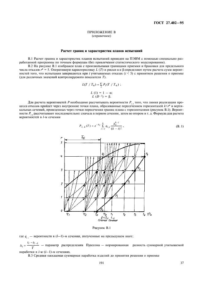  27.402-95