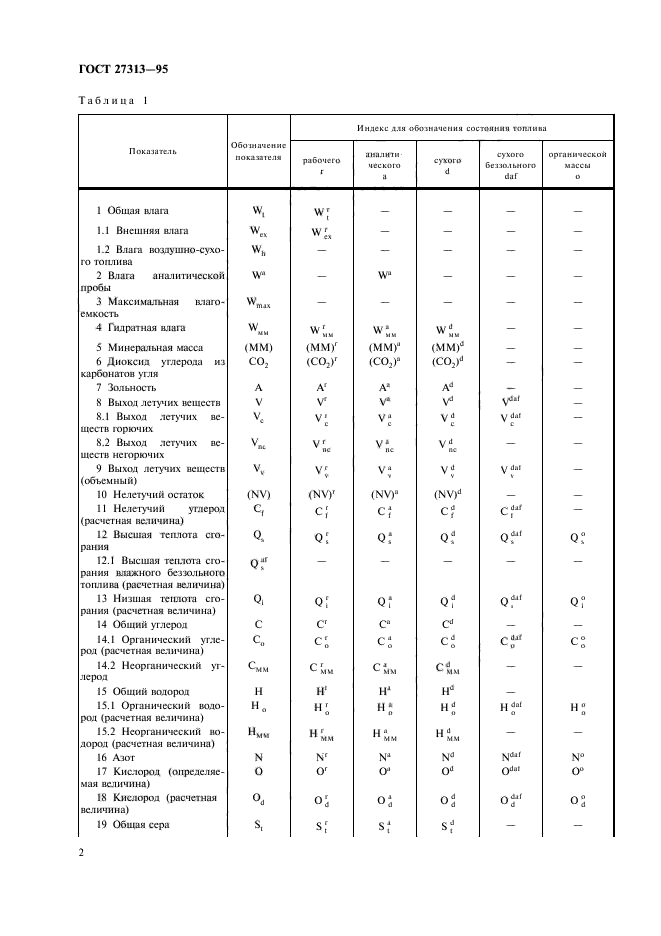  27313-95