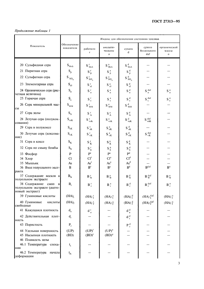  27313-95