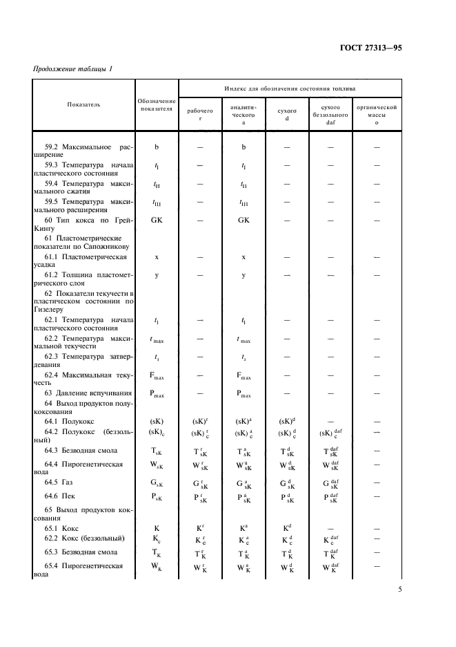  27313-95