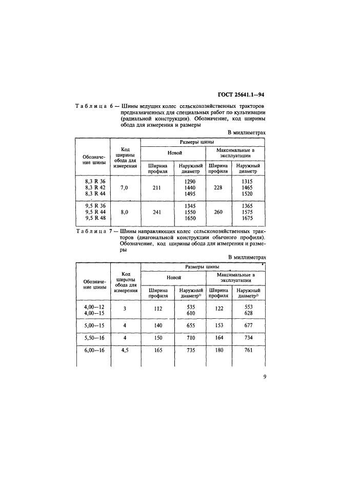  25641.1-94