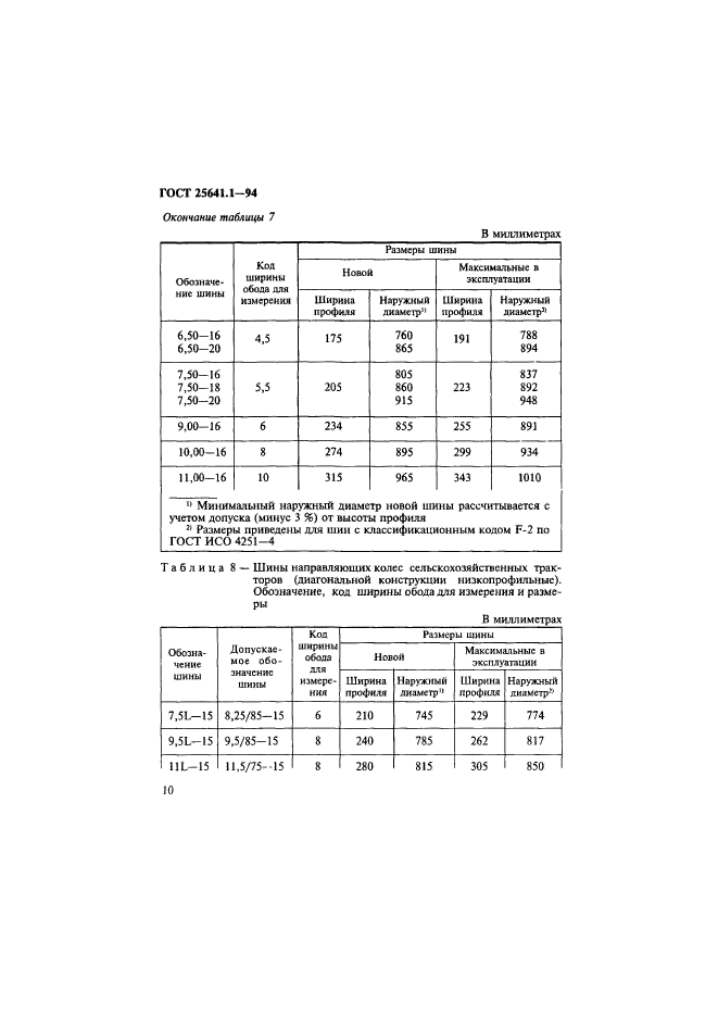  25641.1-94