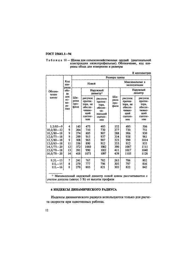  25641.1-94