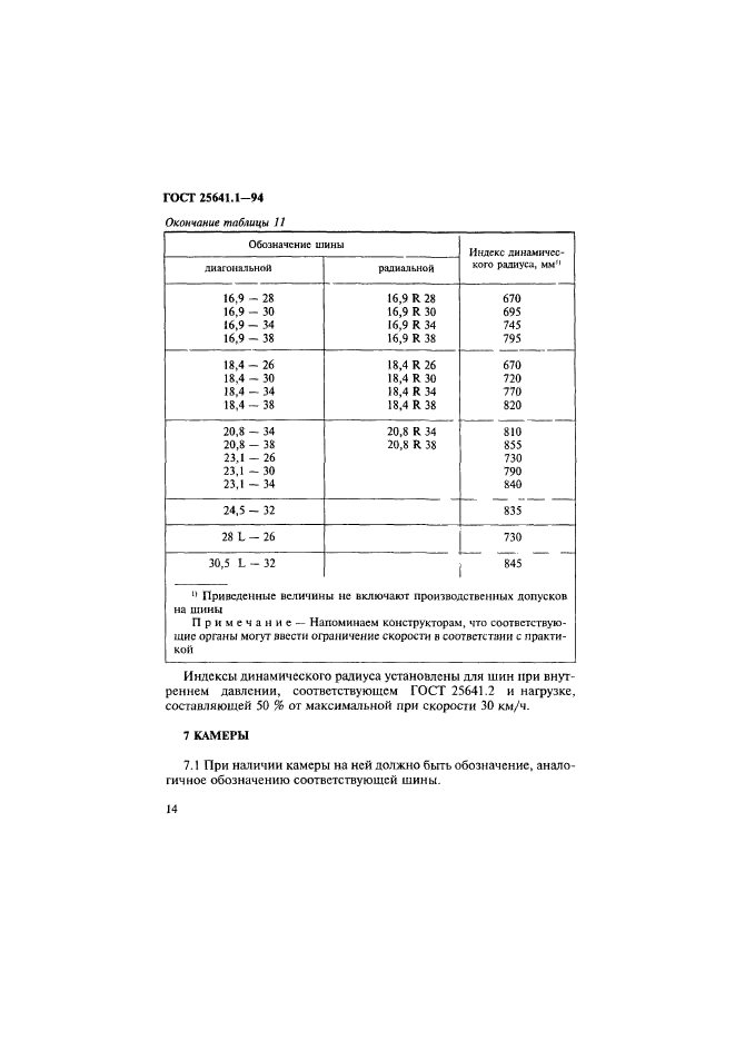  25641.1-94