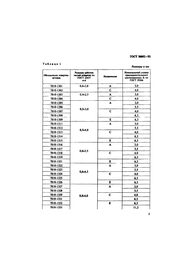  30092-93