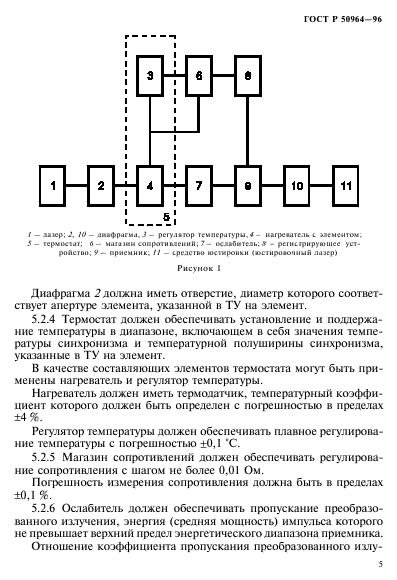   50964-96