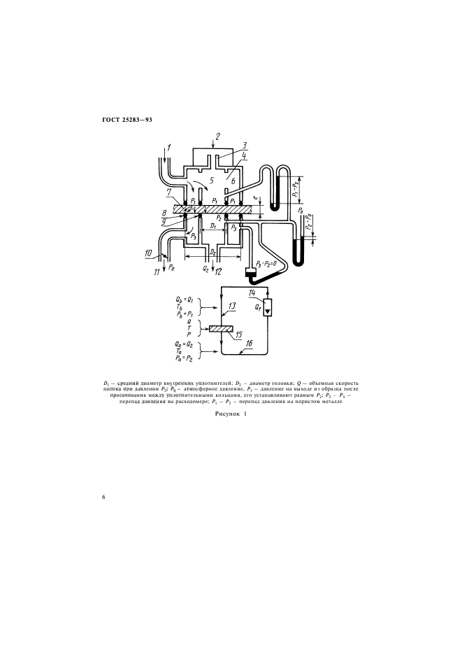  25283-93