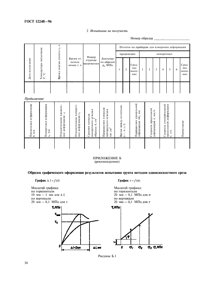  12248-96