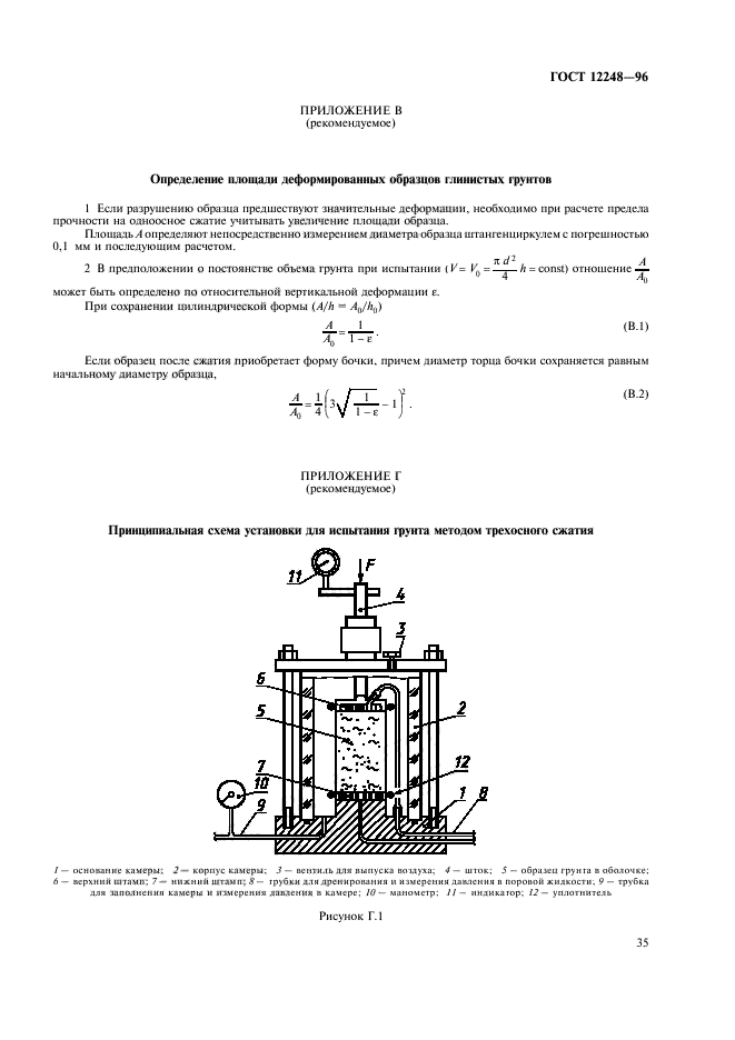  12248-96