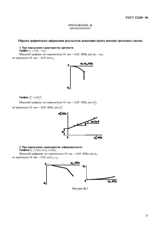  12248-96