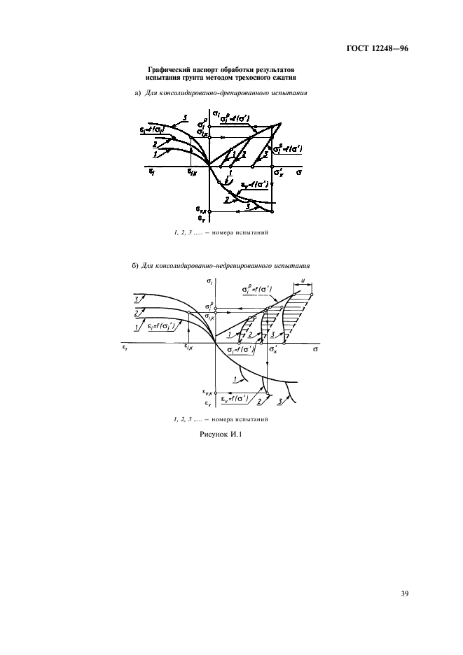  12248-96