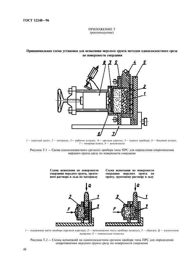  12248-96