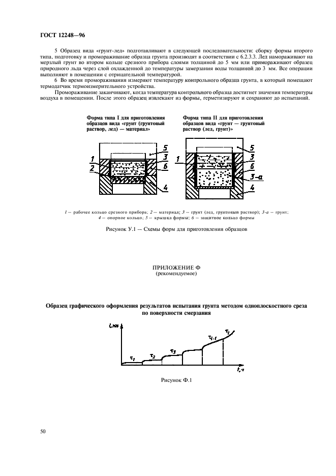  12248-96