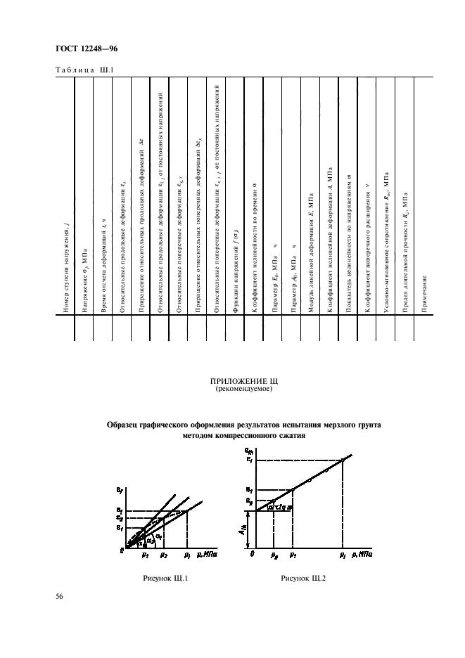  12248-96