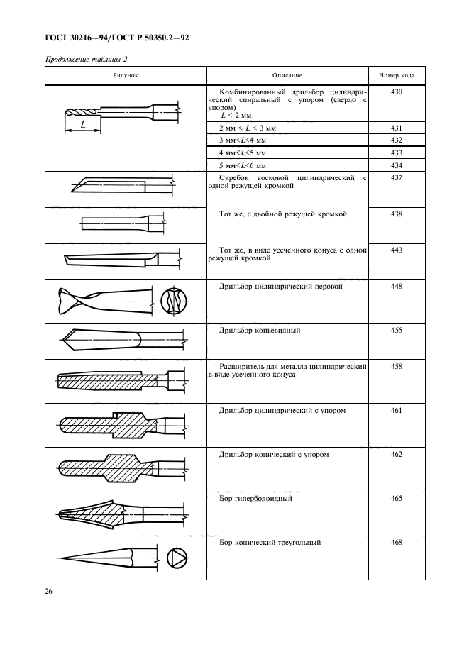  30216-94