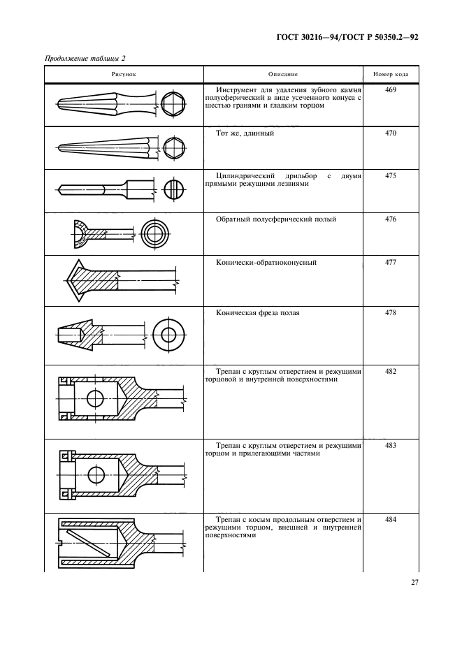  30216-94