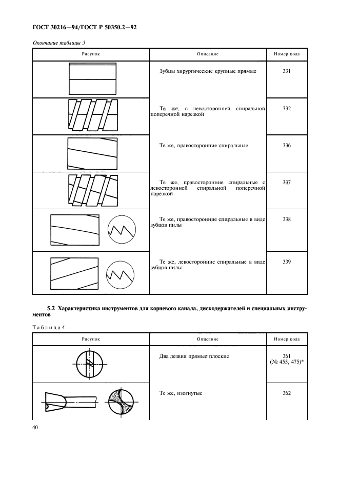  30216-94