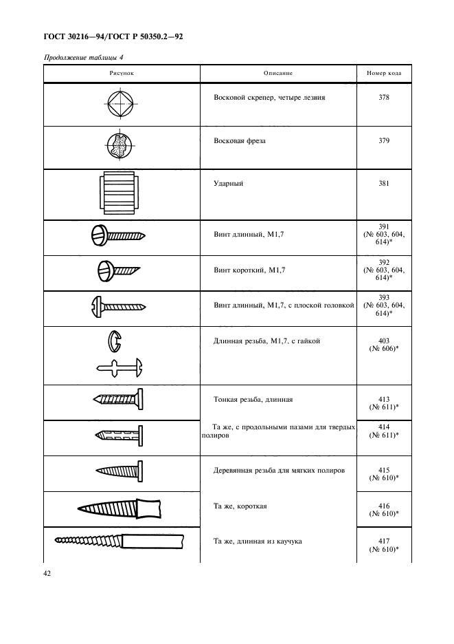  30216-94