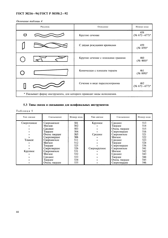  30216-94