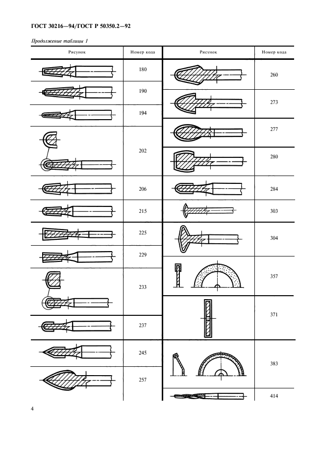  30216-94