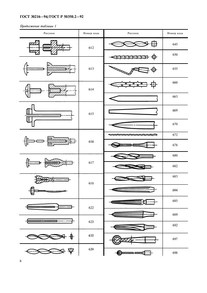  30216-94