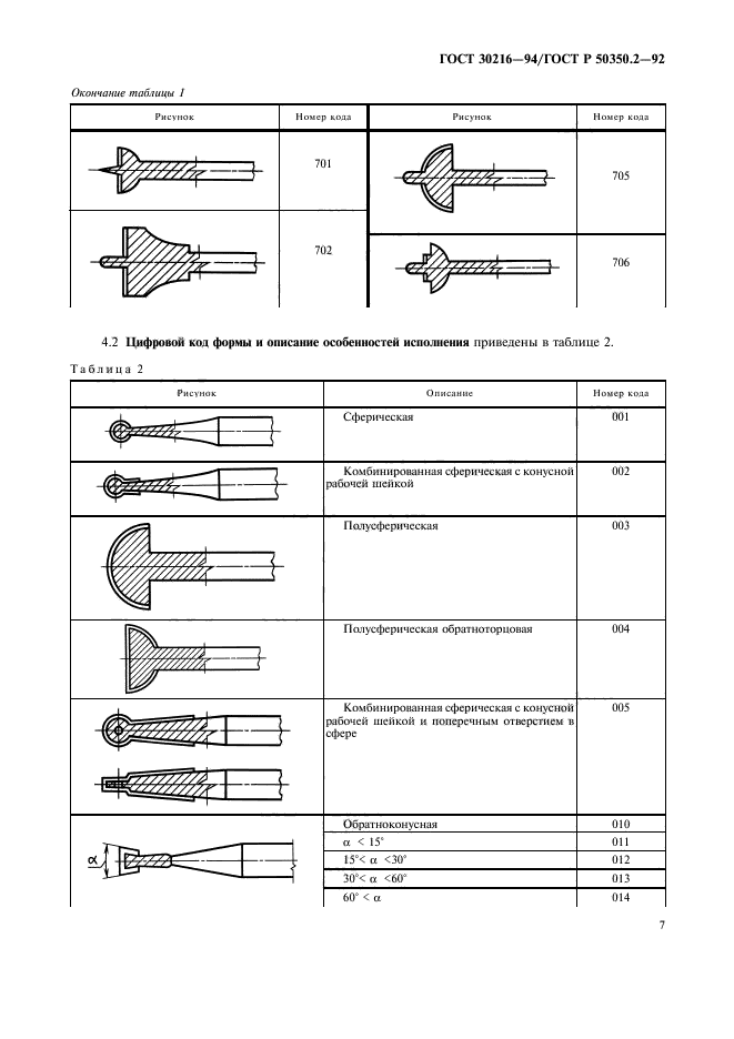  30216-94