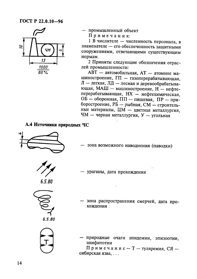   22.0.10-96