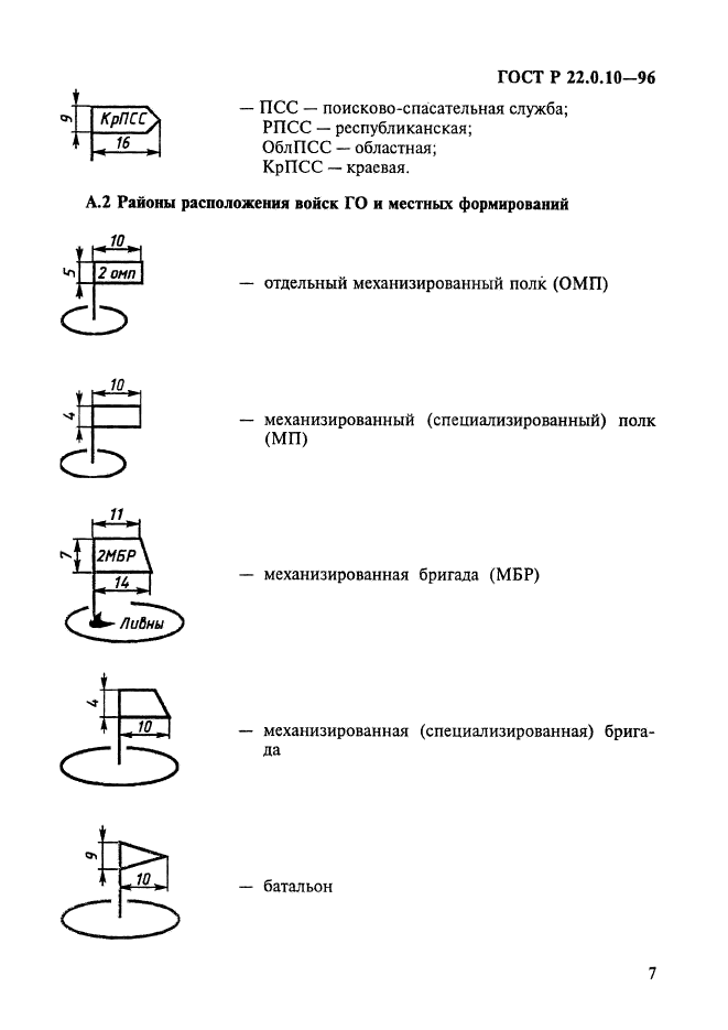   22.0.10-96