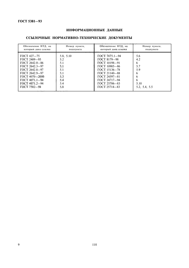  5381-93