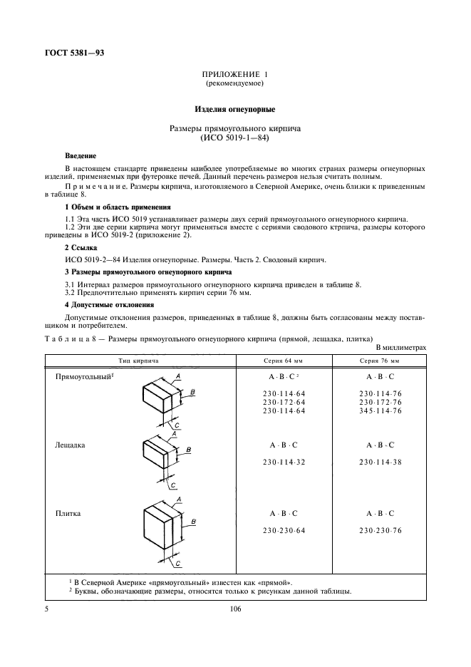  5381-93