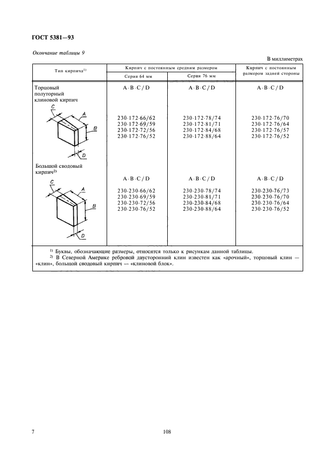  5381-93