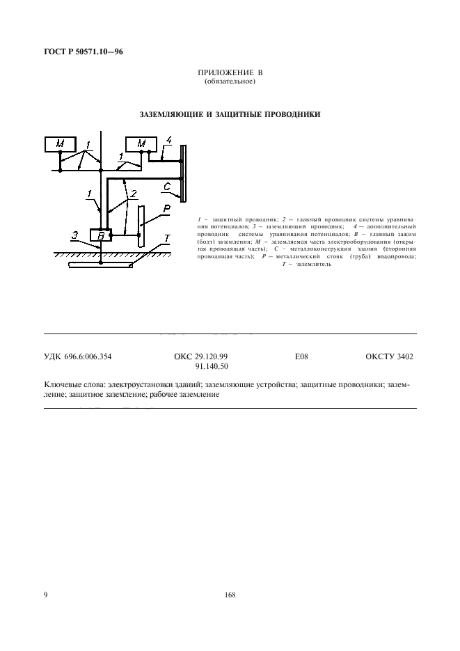   50571.10-96