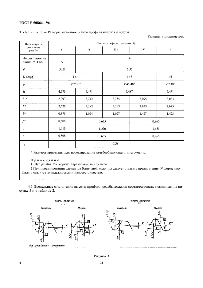   50864-96