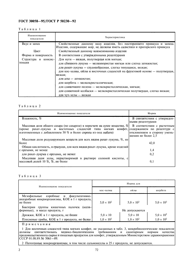  30058-95