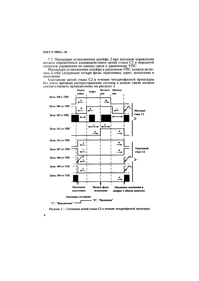   50915-96