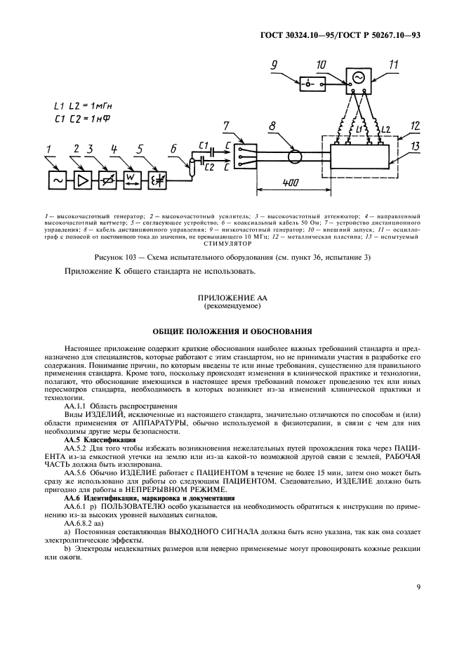  30324.10-95