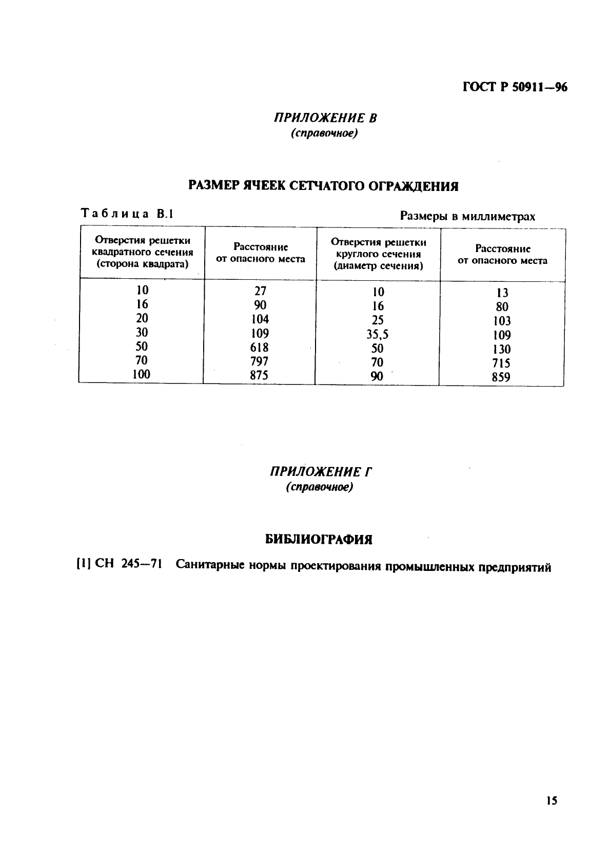   50911-96