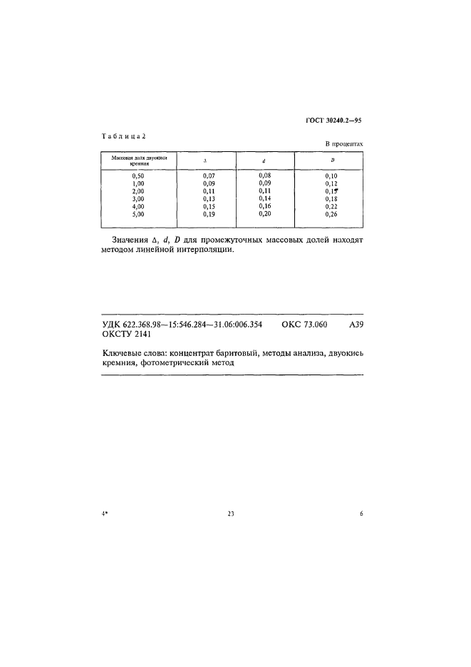  30240.2-95