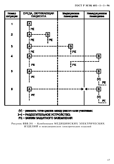    601-1-1-96