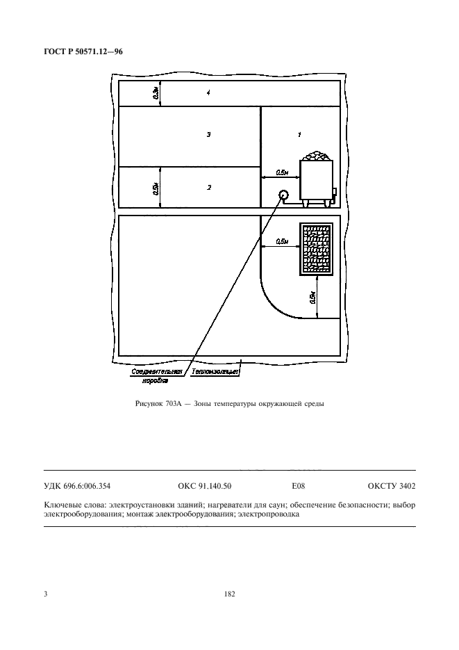   50571.12-96