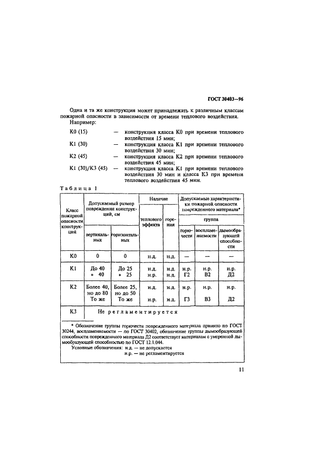  30403-96