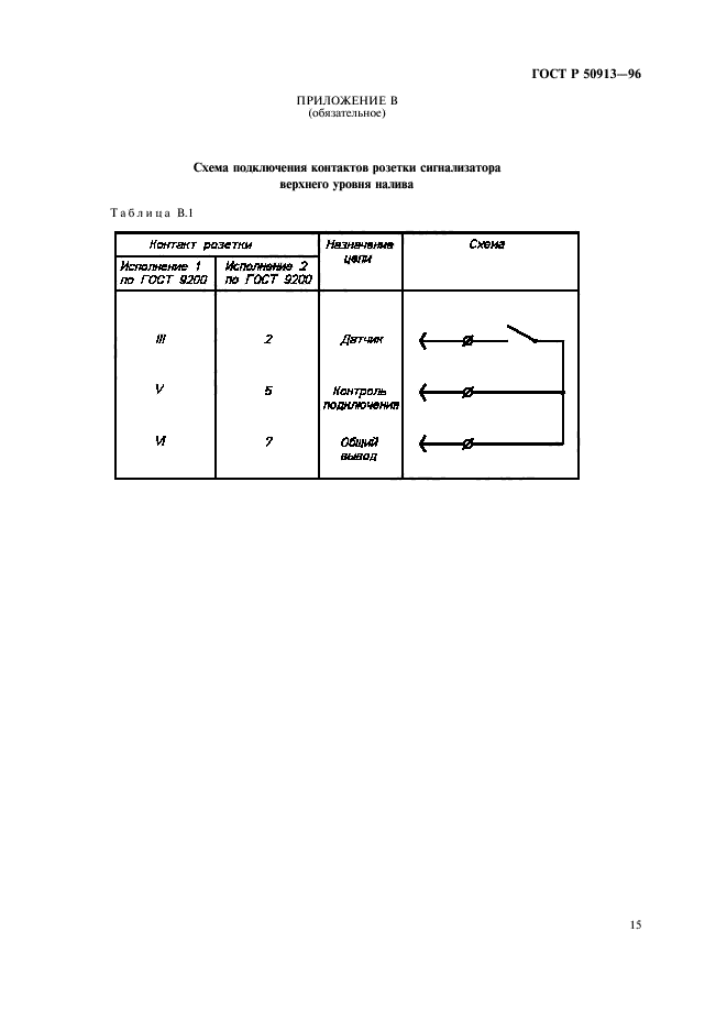   50913-96