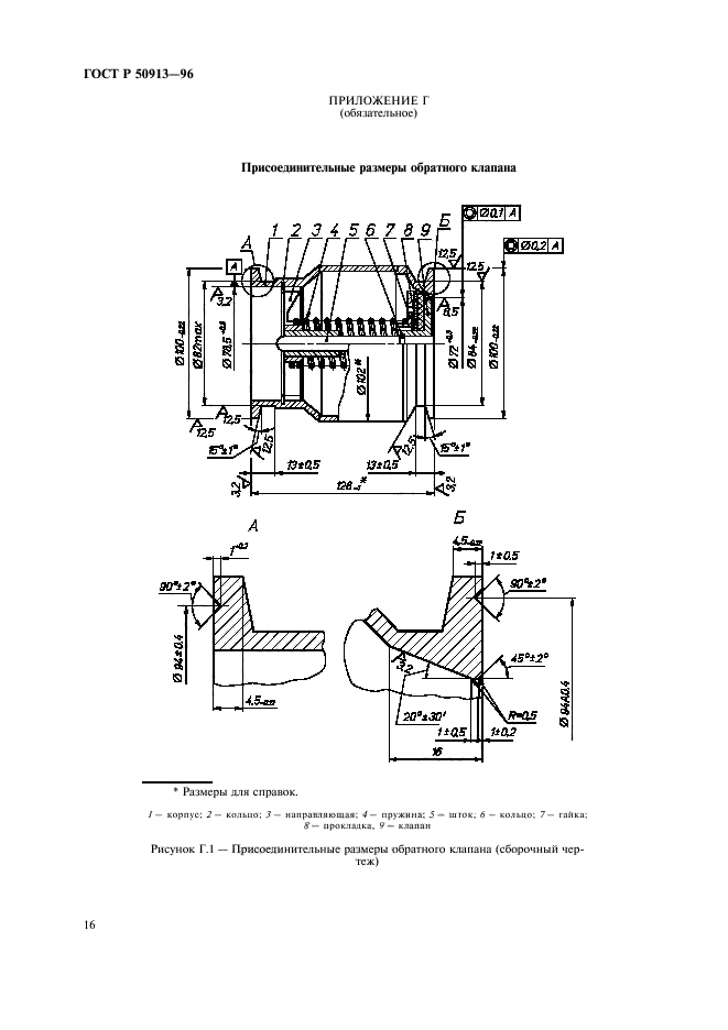   50913-96