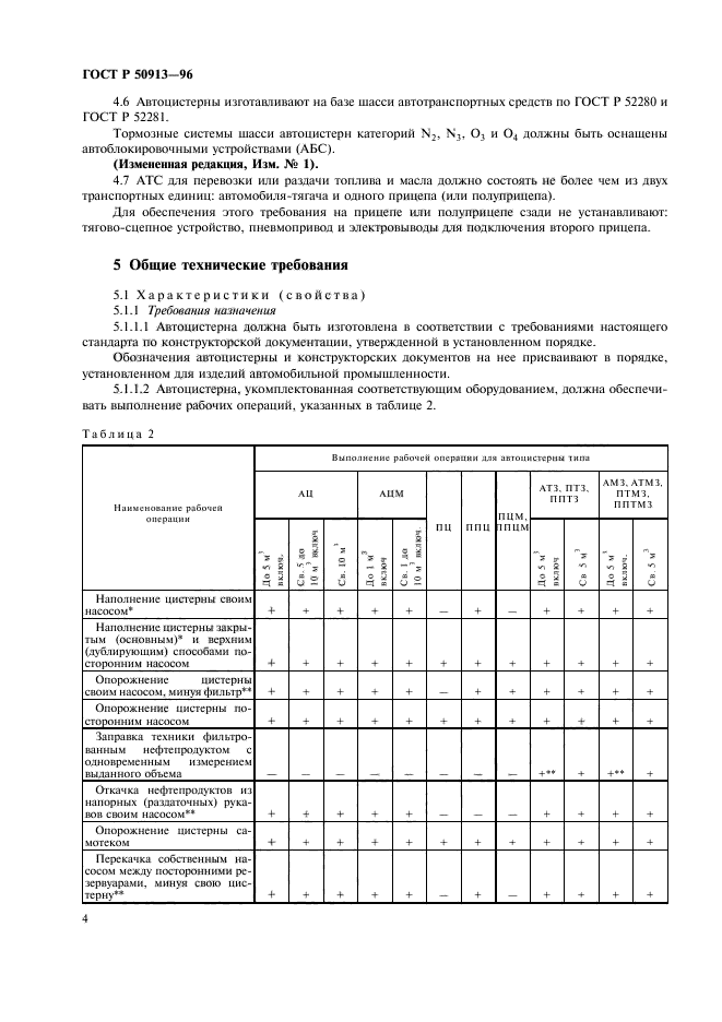   50913-96