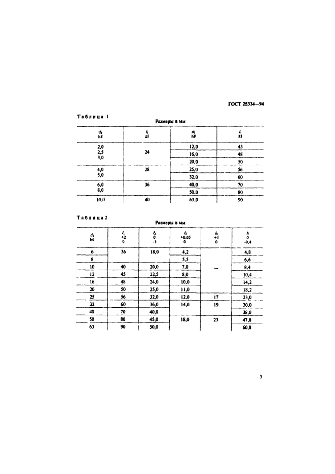  25334-94