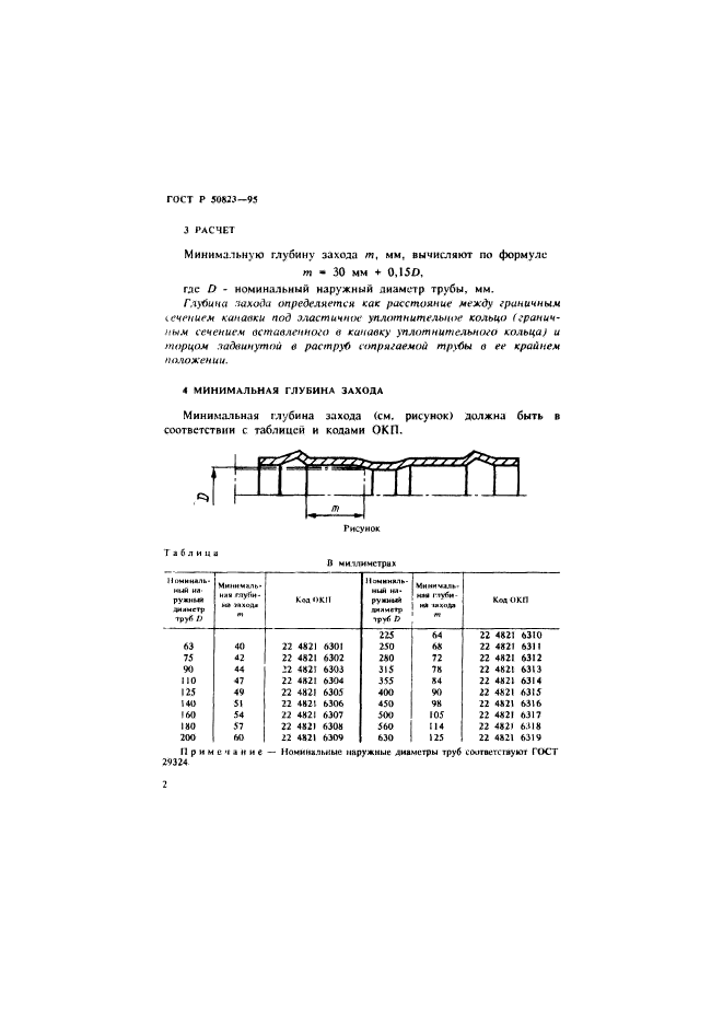   50823-95