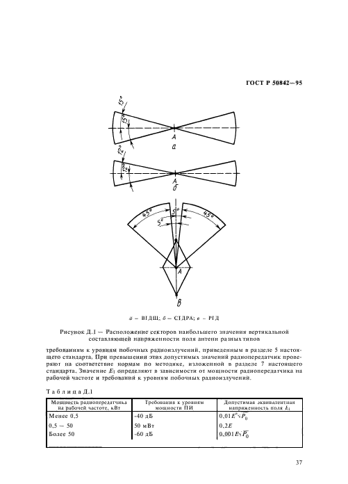   50842-95