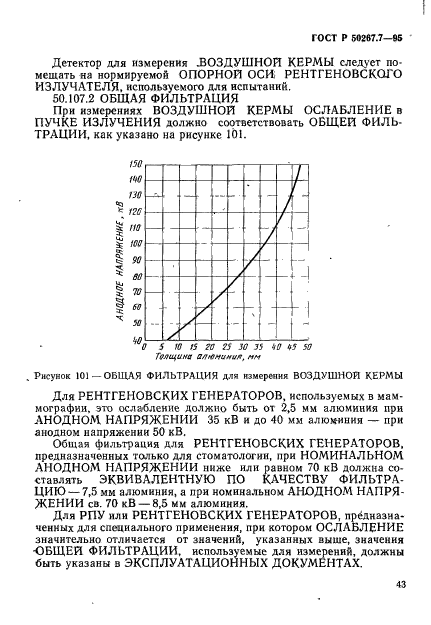   50267.7-95