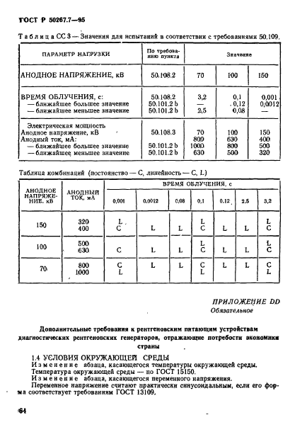   50267.7-95