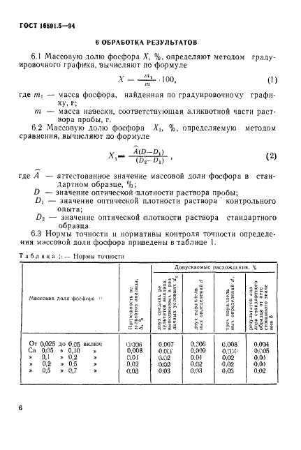  16591.5-94